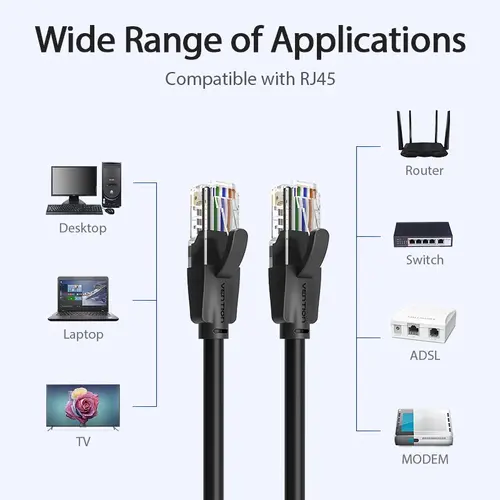 Vention Кабел LAN UTP Cat.6 Patch Cable - 0.5M Black - IBEBD - image 2