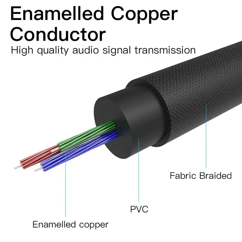 Vention Cablu audio împletit din material textil 3.5mm M/M Cablu audio 0.5m - BAGBD - image 3