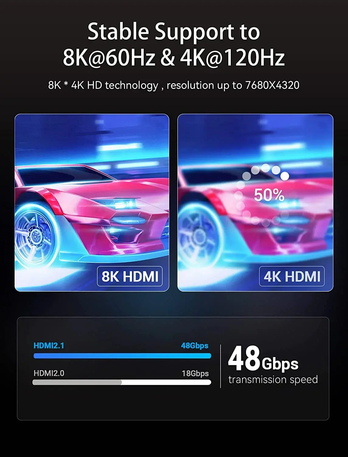 Vention Кабел HDMI v2.1 M / M 3m  - 8K Dolby Vision HDR - AANBI - image 3