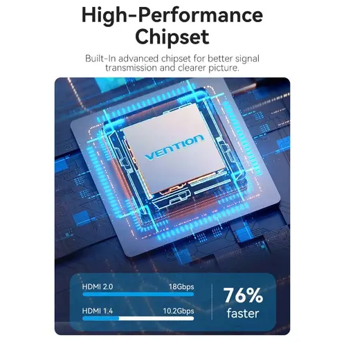 Vention Разклонител превключвател HDMI 2.0 Switcher/Splitter 2-Port Bi-Direction 4K Black - AKOB0 - image 7