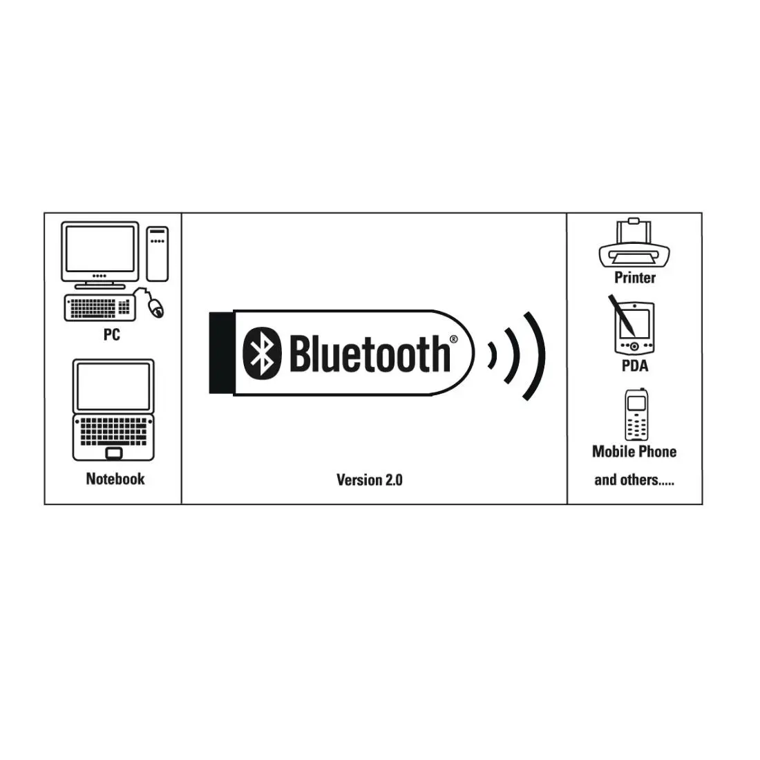 Bluetooth USB адаптер HAMA, Версия 4.0 C1, 53313 - image 2
