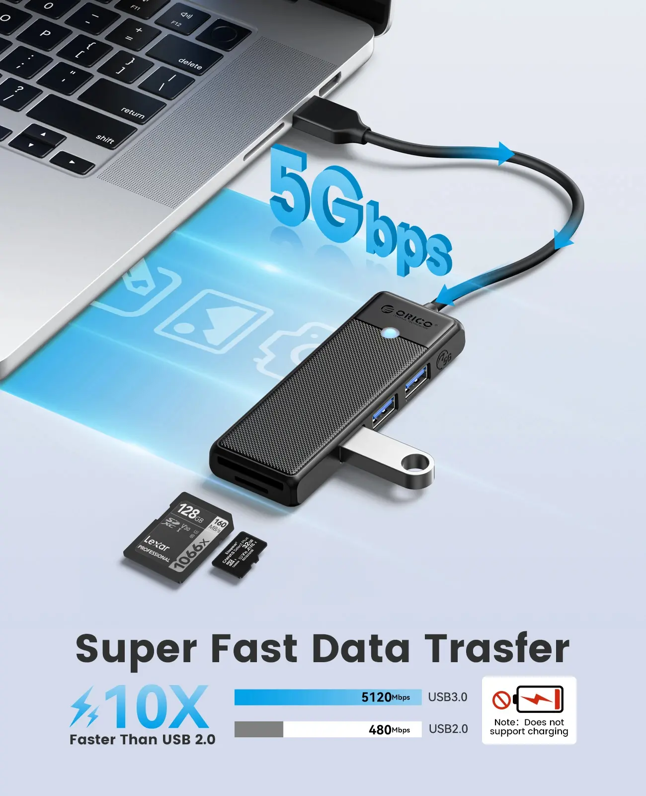 Orico Hub USB3.0 HUB - 3 x USB3.0, SD, TF - PAPW3AT-U3-015-BK - image 2