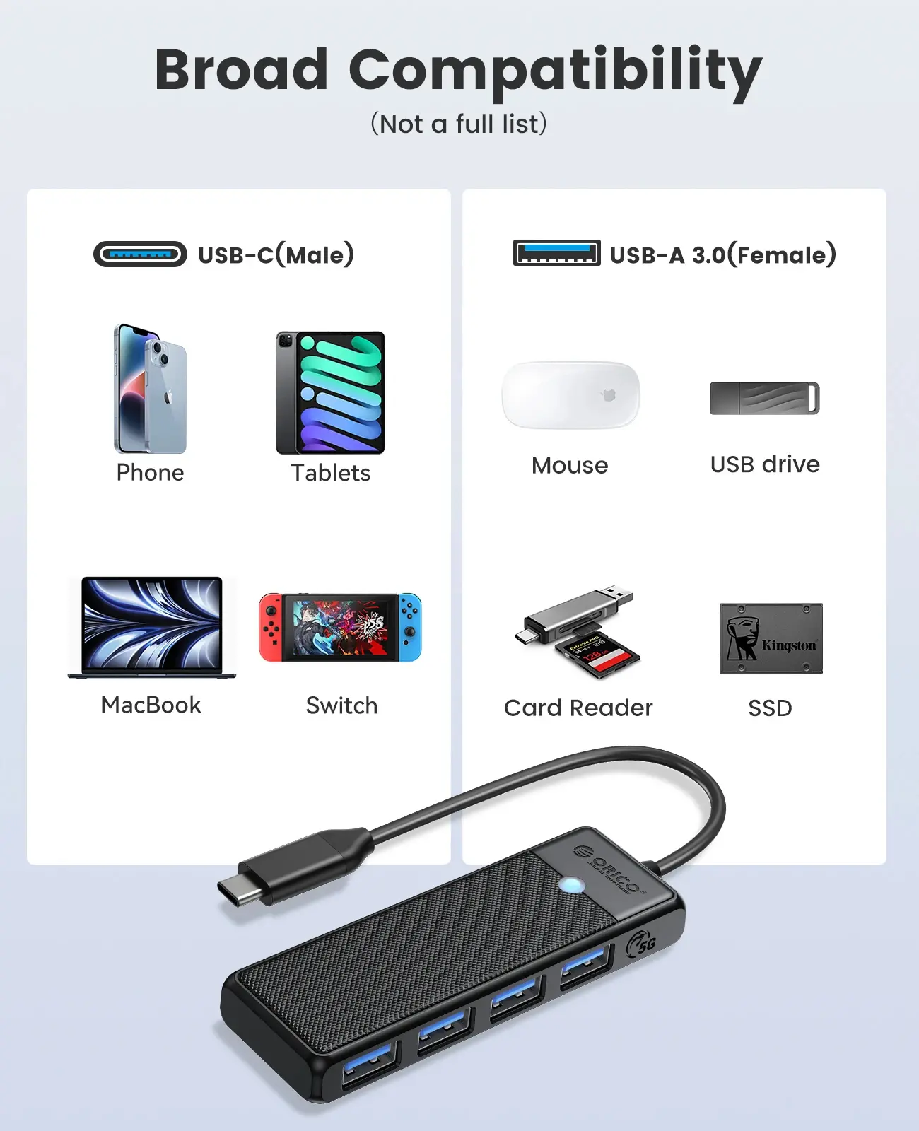 Orico хъб USB3.1 HUB Type-C - 4 x USB3.0 - PAPW4A-C3-015-BK - image 3
