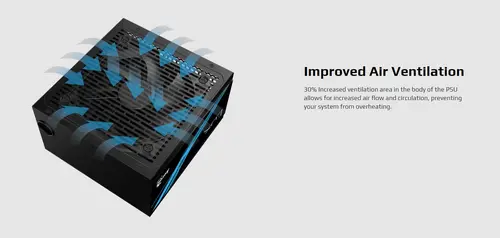 AeroCool захранване PSU LUX-750W Bronze - ACPB-LD75AEC.11 - image 2