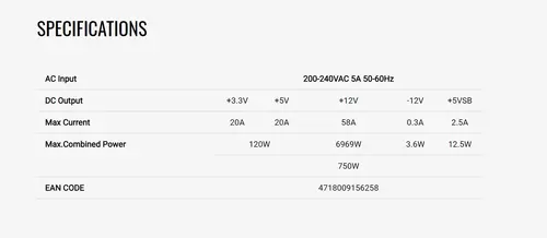 AeroCool τροφοδοτικό PSU LUX-750W Bronze - ACPB-LD75AEC.11 - 6