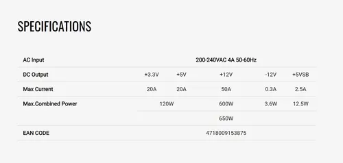 AeroCool захранване PSU LUX RGB 650W - Bronze, RGB Addressable - ACPB-LX65AEC.11 - image 6