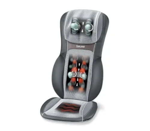 Масажор, Beurer MG 295 HD 3D Shiatsu seat cover black, 3D back massage, 2 rotating Shiatsu neck massage, Movement along the spine, 3 individually selectable massage areas, 2 speed settings, Leather-effect surface washable PU, Washable mesh cover for neck (40°C) - image 3