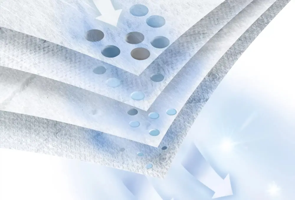 Accesoriu, Bosch BBZWD4BAG Saci pentru aspirator, AquaWash&Clean - image 3