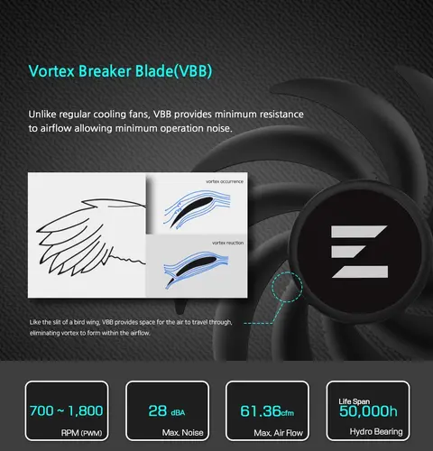 Zalman охладител за процесор CPU Cooler CNPS9X PERFORMA BLACK - image 8