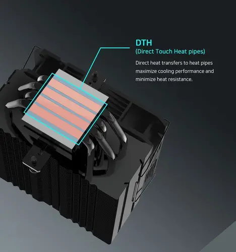 Zalman охладител за процесор CPU Cooler CNPS9X PERFORMA BLACK - image 9