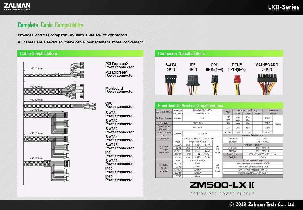 Zalman Захранване PSU 500W APFC ZM500-LXII - image 5