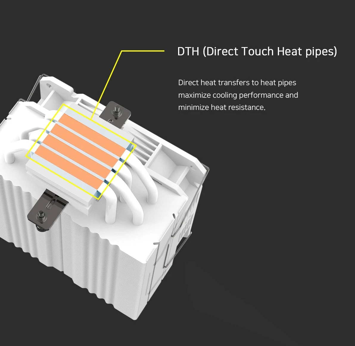 Zalman охладител за процесор CPU Cooler CNPS9X PERFORMA ARGB WHITE - aRGB - LGA1700/AM5 - image 12