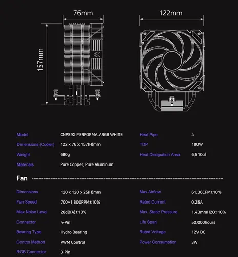 Zalman охладител за процесор CPU Cooler CNPS9X PERFORMA ARGB WHITE - aRGB - LGA1700/AM5 - image 17