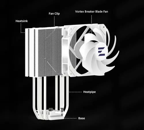 Zalman охладител за процесор CPU Cooler CNPS9X PERFORMA ARGB WHITE - aRGB - LGA1700/AM5 - image 7
