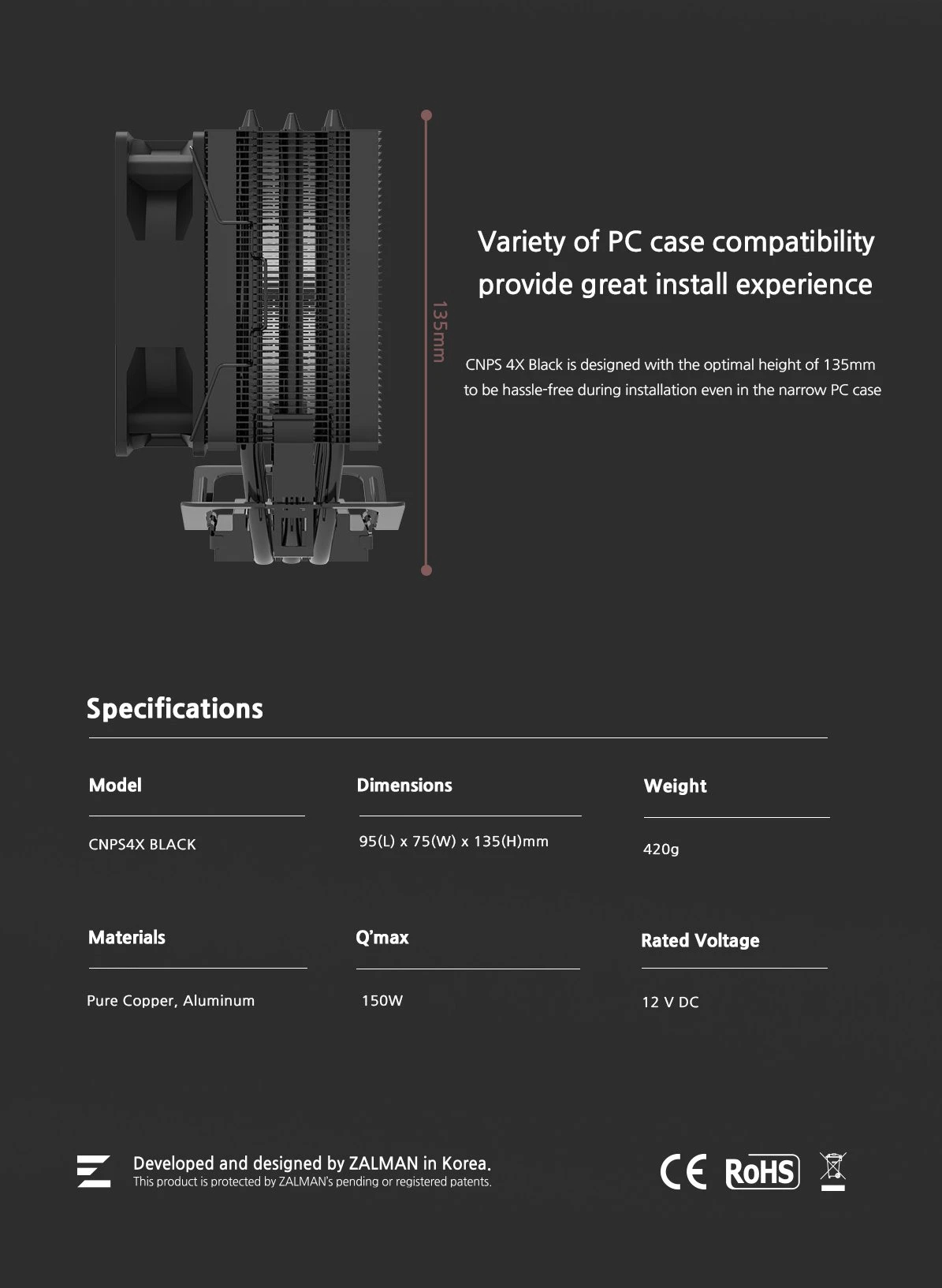 Zalman охладител за процесор CPU Cooler CNPS4X BLACK - LGA1700/AM5 - image 10