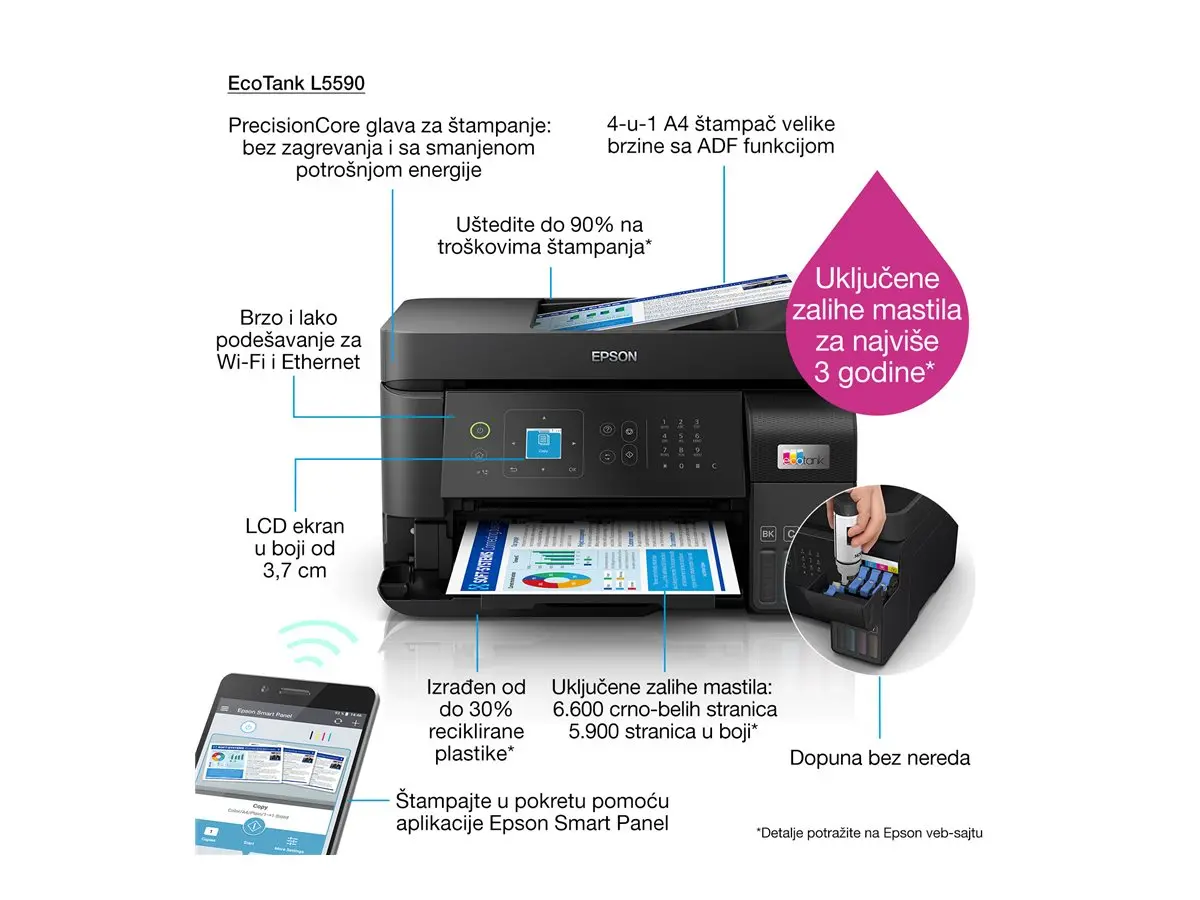 Мастилоструйно многофункционално устройство, Epson EcoTank L5590 WiFi MFP - image 15