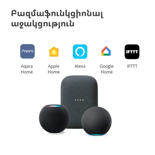 Presence Sensor FP2: Model No: PS-S02D; SKU: AS055GLW02 - image 16