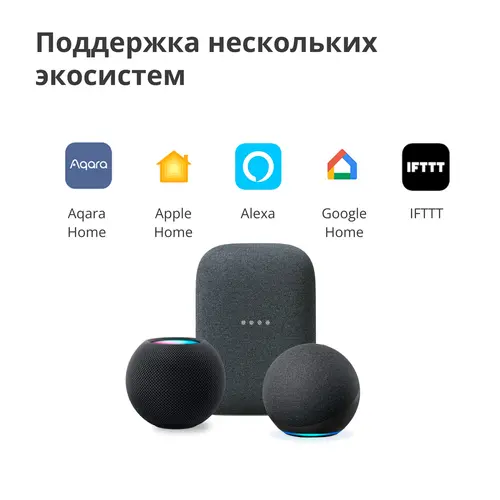 Senzor de prezență FP2: Număr model: PS-S02D; SKU: AS055GLW02 - 19