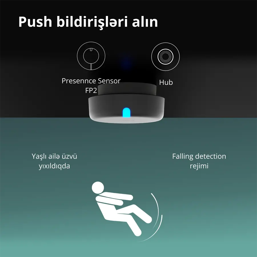 Presence Sensor FP2: Model No: PS-S02D; SKU: AS055GLW02 - image 19