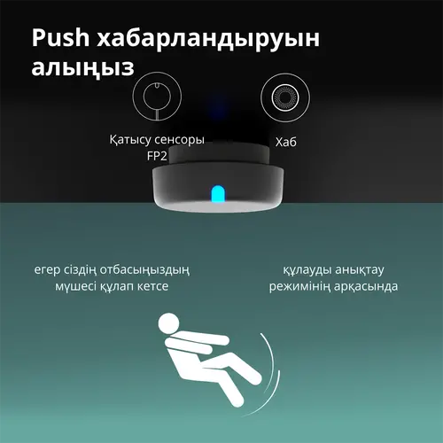 Presence Sensor FP2: Model No: PS-S02D; SKU: AS055GLW02 - image 23