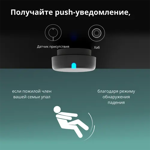 Presence Sensor FP2: Model No: PS-S02D; SKU: AS055GLW02 - image 24