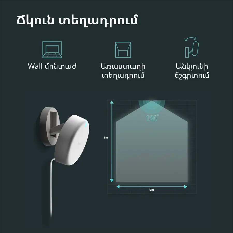 Presence Sensor FP2: Model No: PS-S02D; SKU: AS055GLW02 - image 64