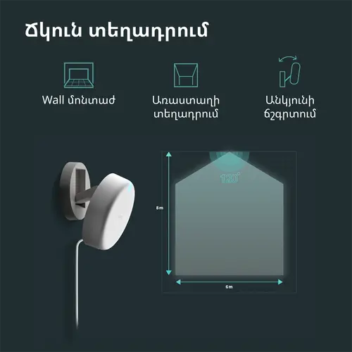 Senzor de prezență FP2: Număr model: PS-S02D; SKU: AS055GLW02 - 65