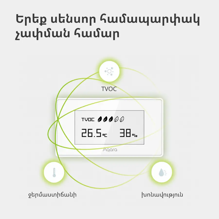 Aqara TVOC Air Quality Monitor: Model No: AAQS-S01; SKU: AS029GLW02 - image 22
