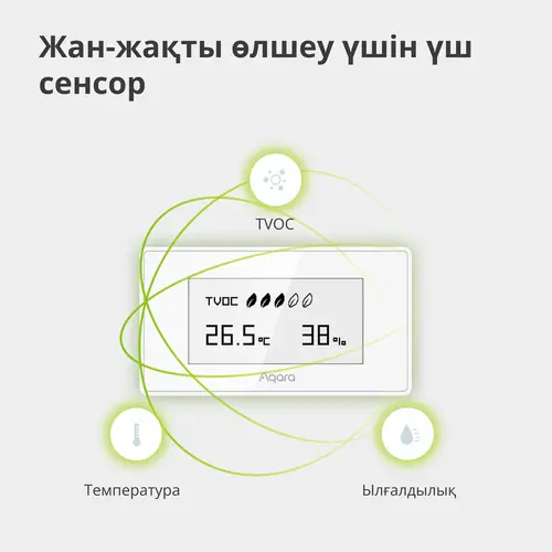 Aqara TVOC Air Quality Monitor: Model No: AAQS-S01; SKU: AS029GLW02 - image 23