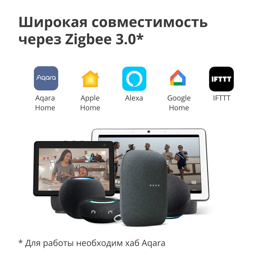 Aqara Smart Plug (EU Version): Model No: SP-EUC01; SKU: AP007EUW01 - image 18