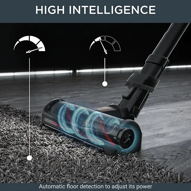 Прахосмукачка, Rowenta RH99G1WO VERSATILE X-FORCE 15.60 AQUA Animal - image 4