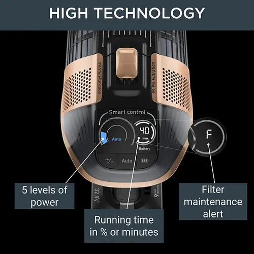 Прахосмукачка, Rowenta RH99G1WO VERSATILE X-FORCE 15.60 AQUA Animal - image 6