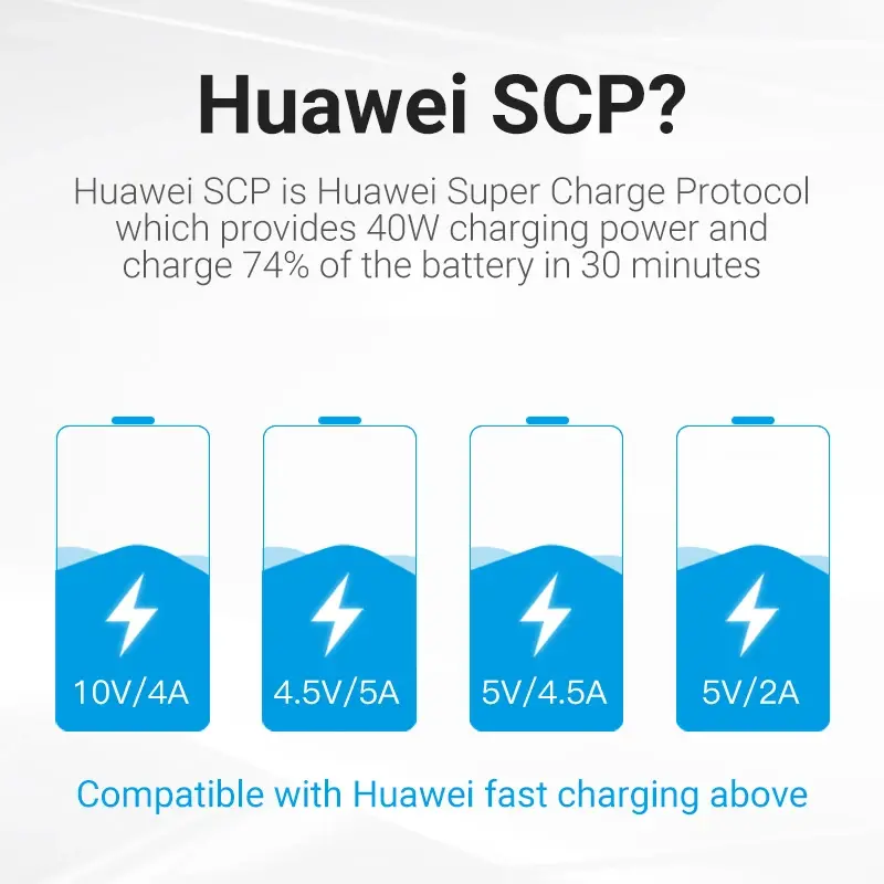 Vention Кабел USB 3.1 Type-C / USB 2.0 AM - 2.0M Black 5A Fast Charge - CORBH - image 3