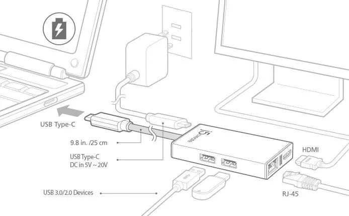 Adaptor multiport USB-C j5Create JCA374, HDMI, Ethernet, hub USB 3.0, PD 2.0 - image 1