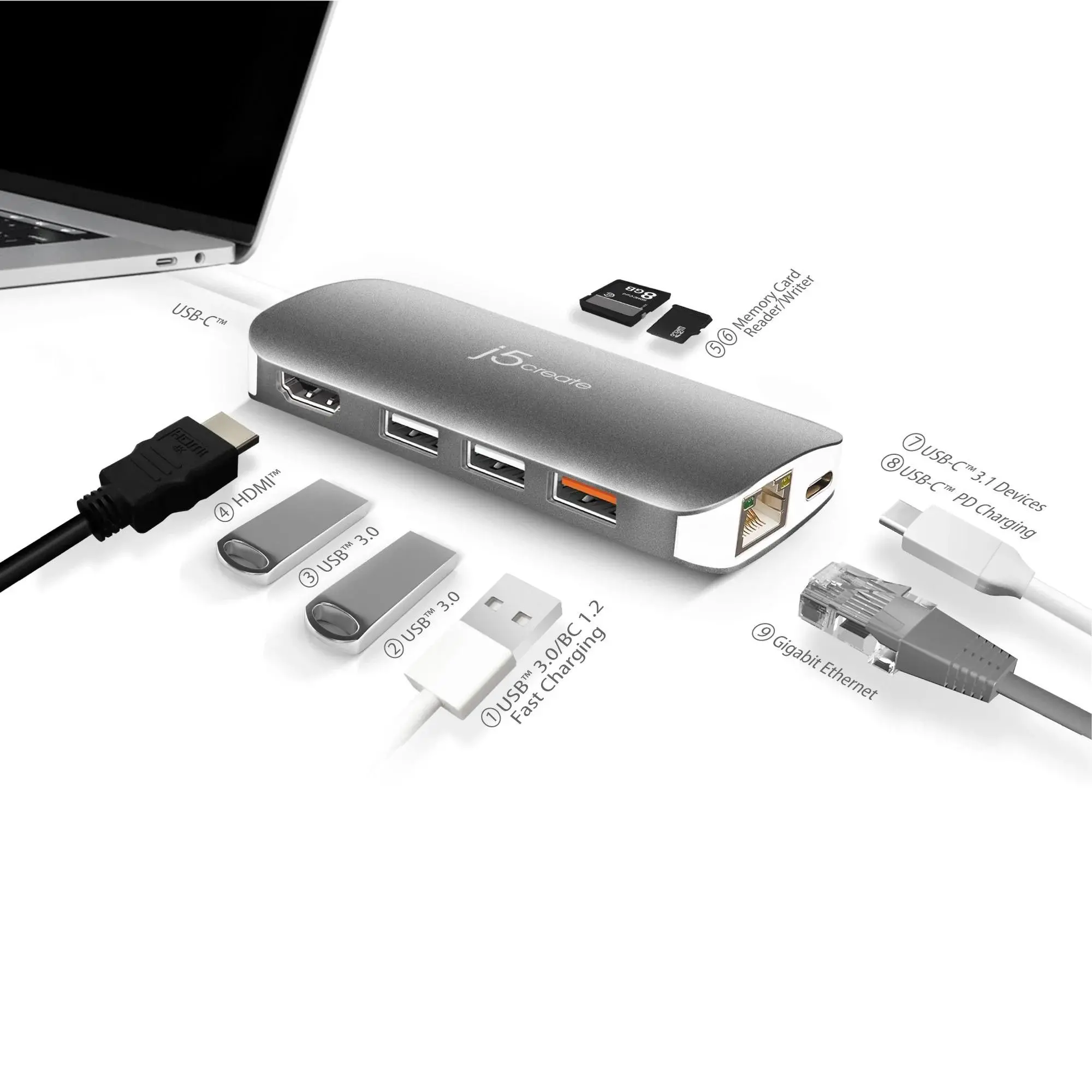 Докинг станция j5create Multi-Port JCD383, USB, HDMI, Ethernet, SD, microSD - image 3