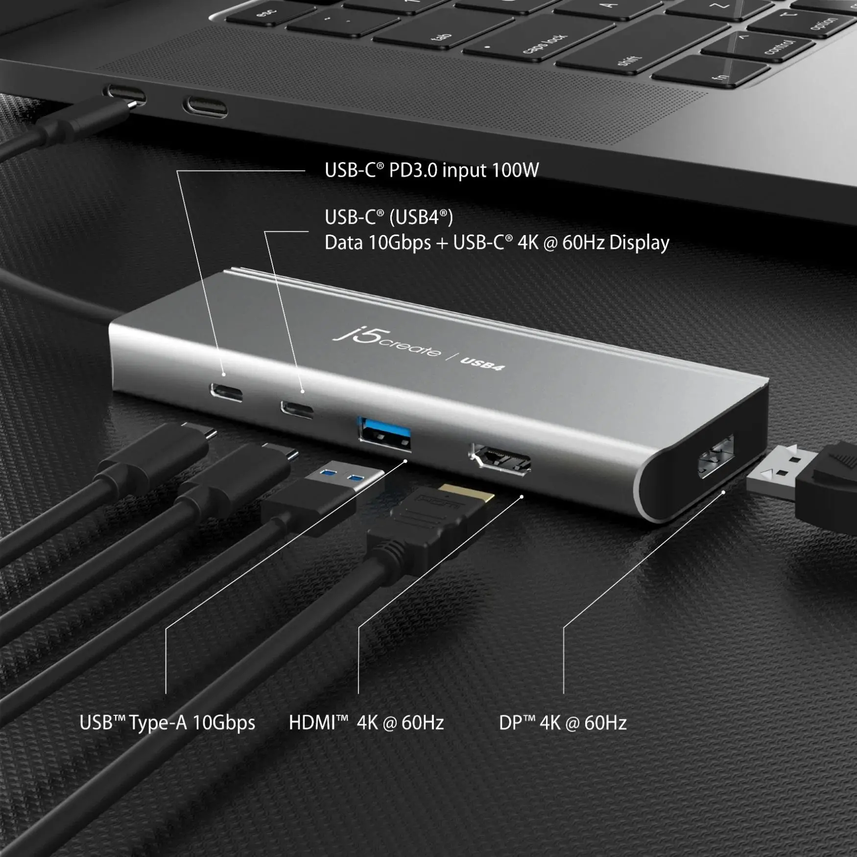 5-портов хъб j5create JCD401 USB4 Dual 4K Multi-port USB-C, 4K HDMI - image 3