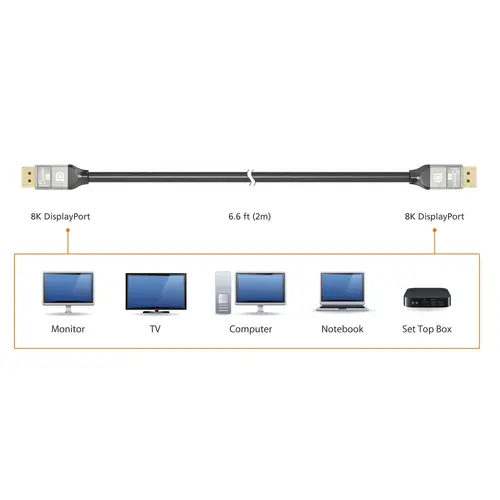 Cablu j5create JDC43, DP tată - DP tată, 8K, 2 m - 3