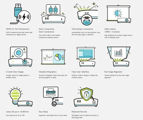 Мултимедиен проектор, BenQ MS630ST, Short Throw, DLP, SVGA (800x600), 13000:1, 3200 ANSI lumens, Zoom 1.2x, Glass Lenses, Infographic Mode, Auto Vertical Keystone, VGA, 2xHDMI, S-Video, RCA, USB Type A, Audio in/out, Audio L/R in RCA, RS232, Speaker 10W x 1, Up To 10000 hr - image 1