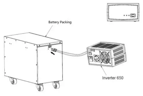 Invertor POWERWALKER 650 SW, 650 VA - 5