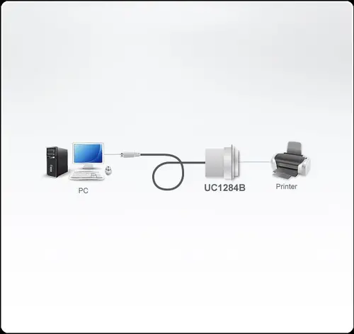 Кабел конвертор ATEN UC1284B, USB-A мъжко - IEEE1284, 1.8 m - image 1