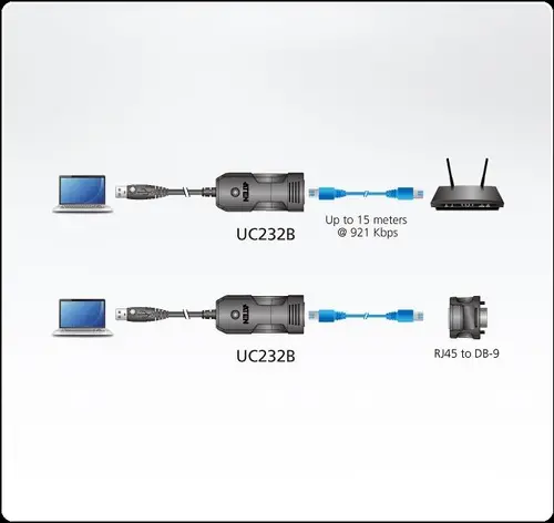 Конзолен адаптер ATEN UC232B - image 1