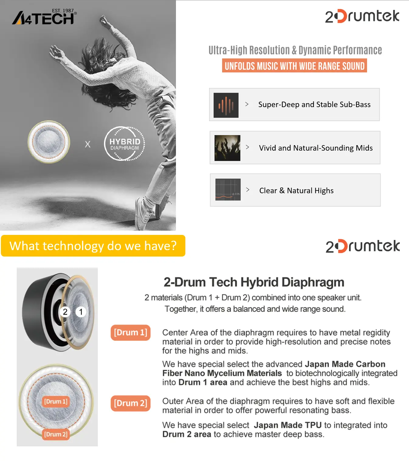 Блутут слушалки-тапи A4tech B27 2Drumtek, Розови - image 6