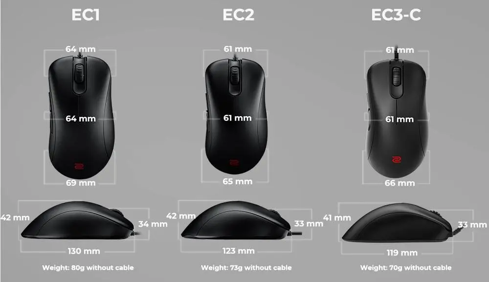 Геймърска мишка ZOWIE EC1-C, Черен - image 5