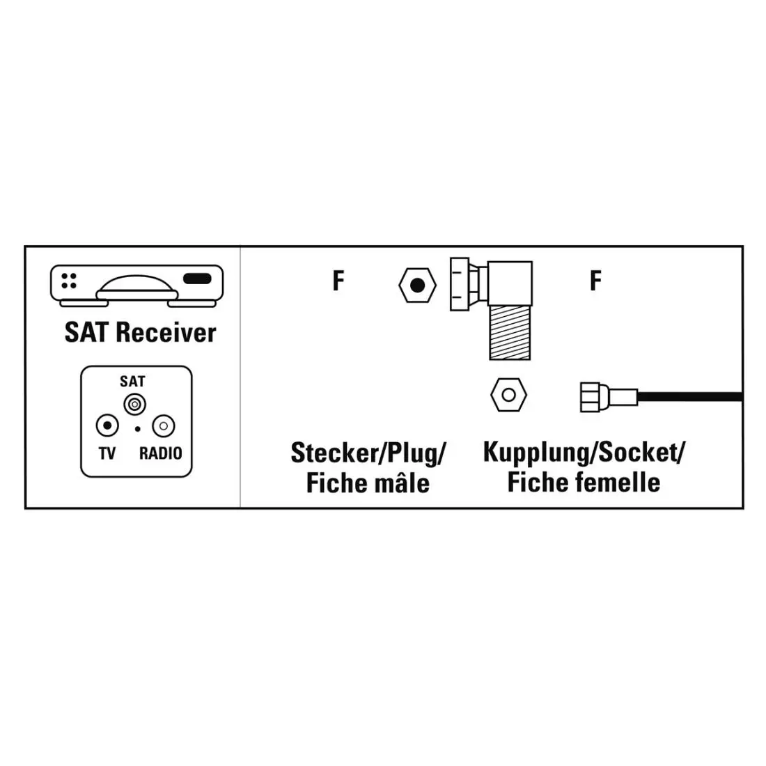 Adaptor HAMA, conector F tată - conector F mamă, Îndoit la 90°, 205226 - image 1