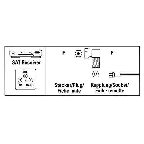 Адаптер HAMA, F конектор мъжко - F конектор женско, Извит на 90°, 205226 - image 1