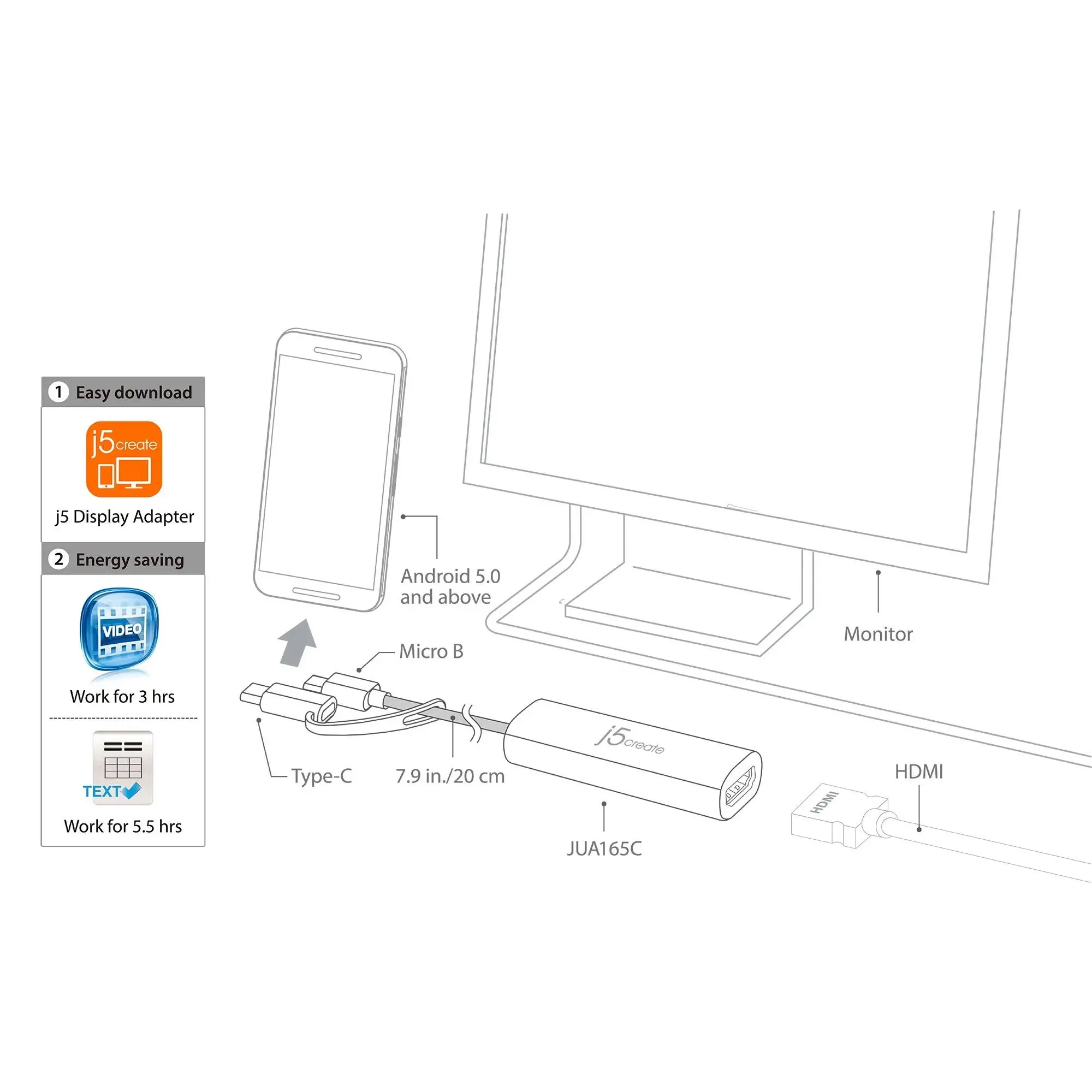 Προσαρμογέας βίντεο j5create JUA165C, Για Android, USB-C/USB-B αρσενικό - HDMI θηλυκό, Λευκό - image 2