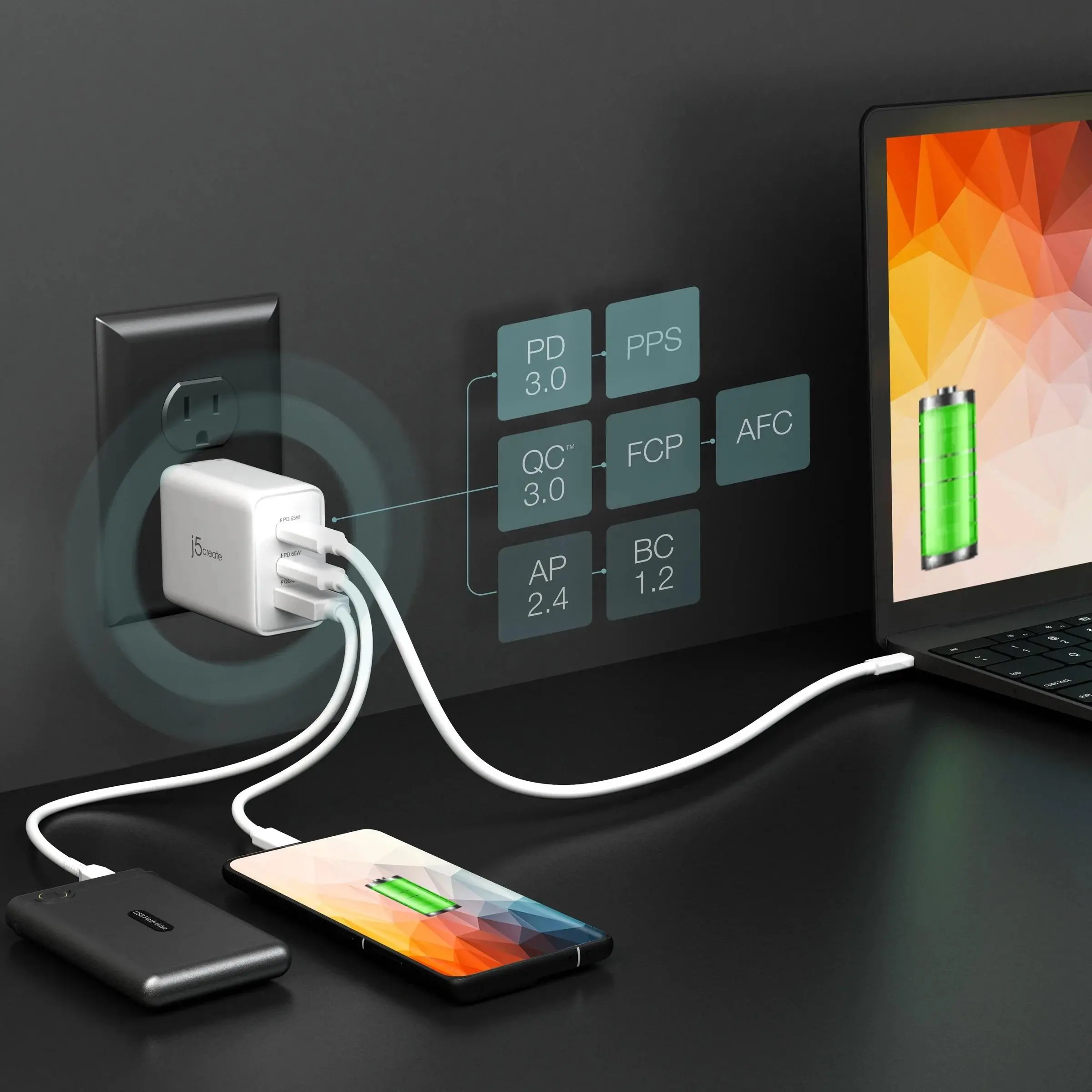 Încărcător de rețea j5create JUP3365E 65W, 3 porturi, USB-C, USB-A - image 5