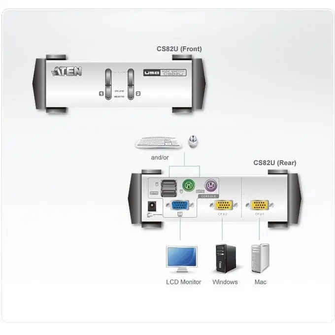 KVMP превключвател, ATEN CS82U, 2-портов, PS/2-USB VGA - image 3