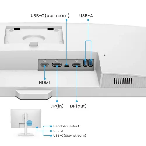 Монитор, BenQ GW2790QT 27" IPS, 5ms, QHD 2560x1440, 75Hz, 99% sRGB, Eye Reminder, Flicker-free, LBL, B.I. Gen2, ePaper, 1000:1, 20M:1 DCR, 8 bit, 350cd/m2,HDMI,DP, USB-C 60W, Daisy Chain, 3xUSB 3.2, 2Wx2, HAdj. Stand 110mm, Headph. jack, Line In,Tilt, VESA, White - image 5