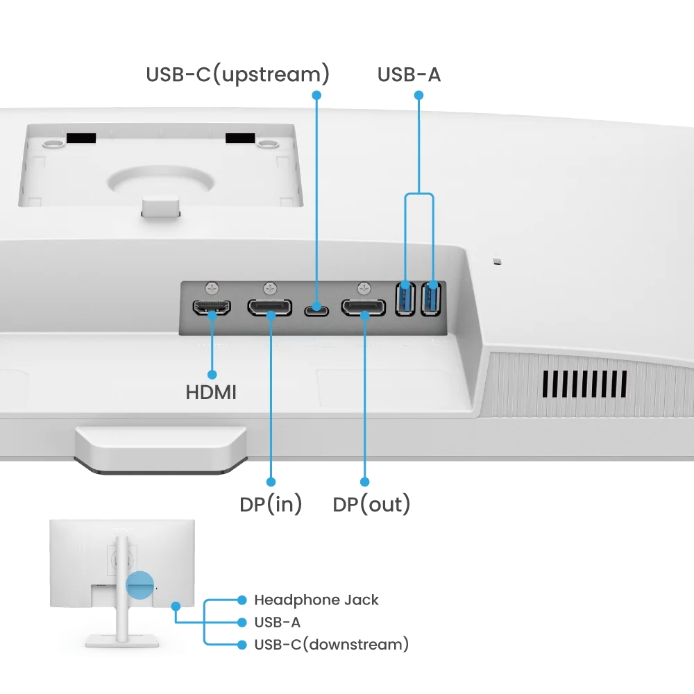 Монитор, BenQ GW2790QT 27" IPS, 5ms, QHD 2560x1440, 75Hz, 99% sRGB, Eye Reminder, Flicker-free, LBL, B.I. Gen2, ePaper, 1000:1, 20M:1 DCR, 8 bit, 350cd/m2,HDMI,DP, USB-C 60W, Daisy Chain, 3xUSB 3.2, 2Wx2, HAdj. Stand 110mm, Headph. jack, Line In,Tilt, VESA, White - image 7